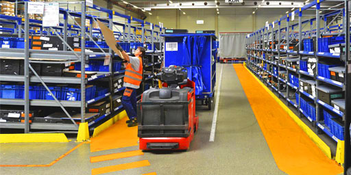SCHERM Gruppe - Logistik | Kommissionierung